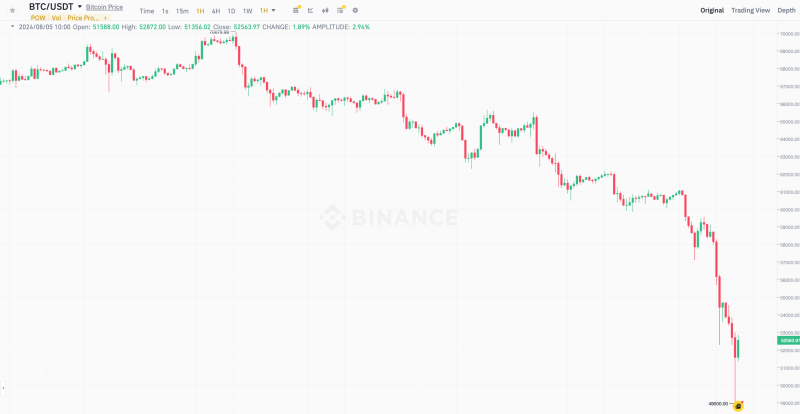 Дональд Трамп хочет запретить разработку CBDC и выплатить госдолг США криптовалютой. Реально ли это?