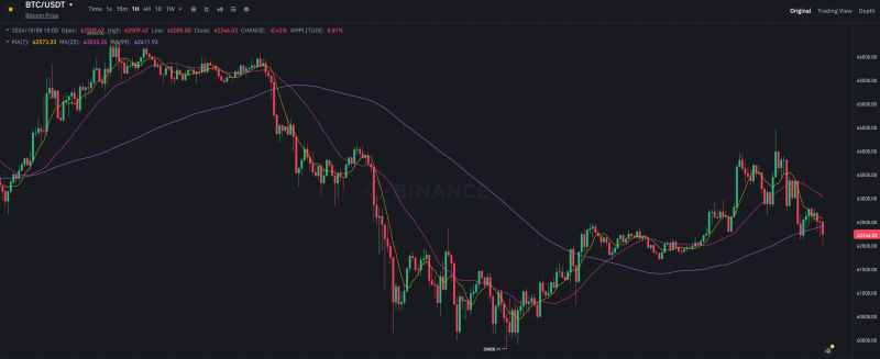 Насколько популярными будут криптовалюты в 2025 году: прогноз аналитиков MatrixPort